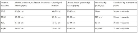 KOSTIUM KĄPIELOWY ETERI M-710 KOSTIUM KĄPIELOWY ETERI M-710