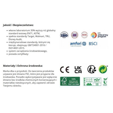 CLASSIC WORLD Tablica Edukacyjna Ciało Ludzkie Układanka Klocki Puzzle dla Dzieci Dopasuj 19 el. Classic World