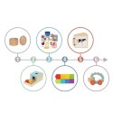 TOOKY TOY Box Pudełko XXL Montessori Edukacyjne 6w1 Sensoryczne 7-8 Mies Tooky Toy TOOKY TOY Box Pudełko XXL Montessori Edukacyjne 6w1 Sensoryczne 7-8 Mies Tooky Toy