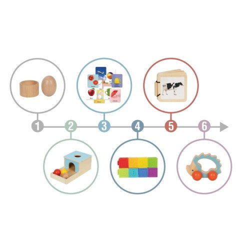 TOOKY TOY Box Pudełko XXL Montessori Edukacyjne 6w1 Sensoryczne 7-8 Mies Tooky Toy TOOKY TOY Box Pudełko XXL Montessori Edukacyjne 6w1 Sensoryczne 7-8 Mies Tooky Toy