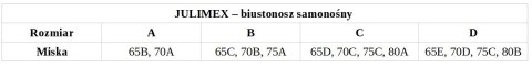 BIUSTONOSZ V!BRA BIUSTONOSZ V!BRA