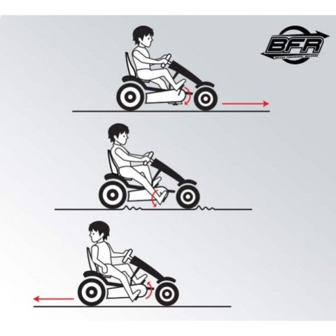 BERG Gokart na pedały X-Plore BFR Pompowane koła od 5 lat do 100 kg Berg BERG Gokart na pedały X-Plore BFR Pompowane koła od 5 lat do 100 kg Berg